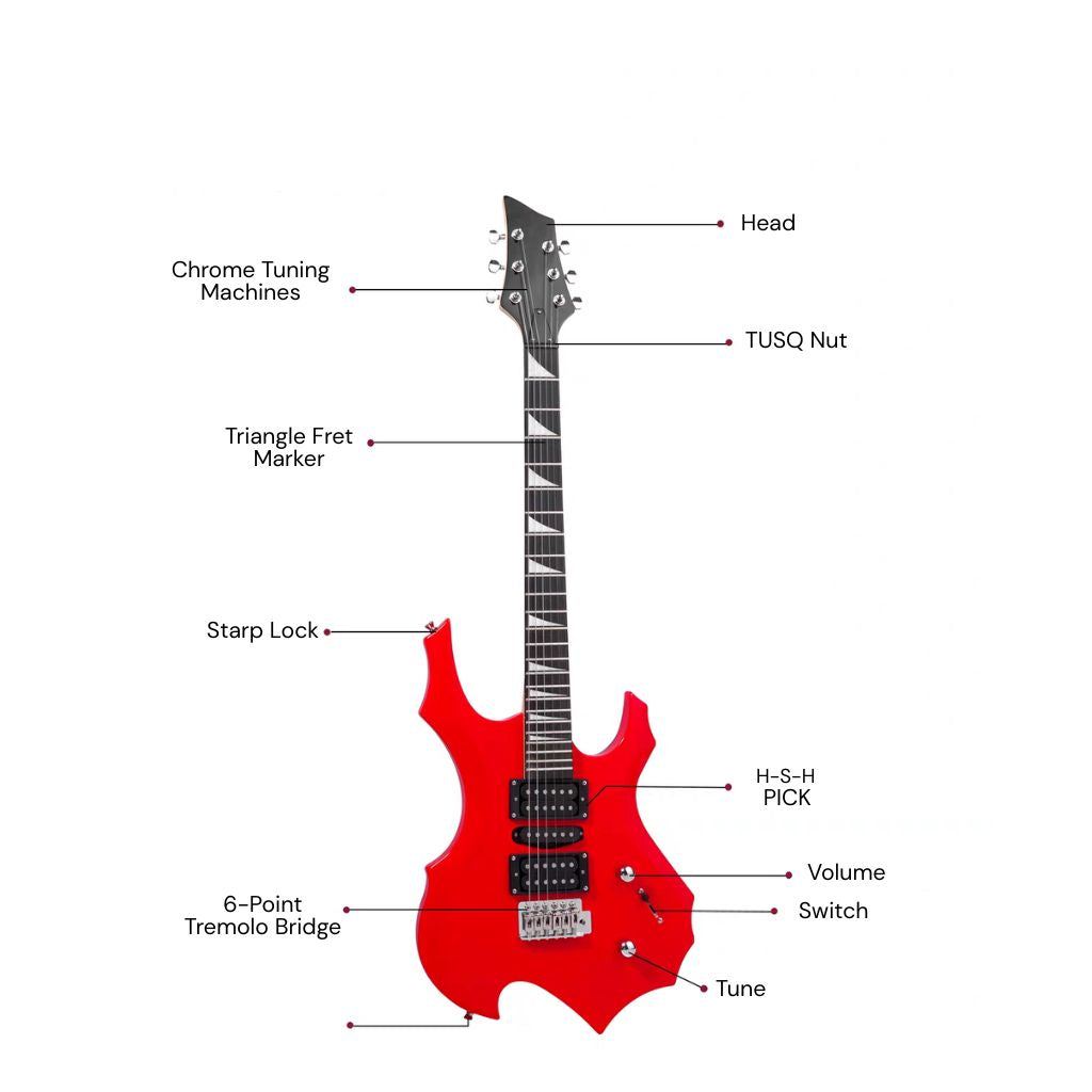 A labeled diagram of a red electric guitar on a white background, with callouts pointing to parts such as the head, TUSQ nut, triangle fret marker, sharp lock, 6-point tremolo bridge, H-S-H pick, volume switch, and tune.