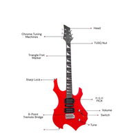 A labeled diagram of a red electric guitar on a white background, with callouts pointing to parts such as the head, TUSQ nut, triangle fret marker, sharp lock, 6-point tremolo bridge, H-S-H pick, volume switch, and tune.