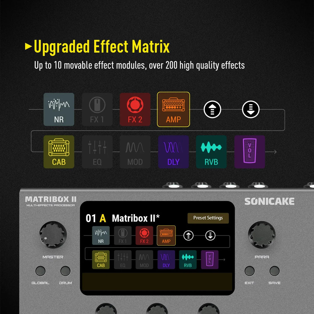 Soniccake Matribox II audio effects processor with colorful effect modules on a black background